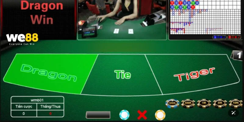 Sòng bài Rồng Hổ online đem tới cơ hội trúng thưởng cực hấp dẫn.
